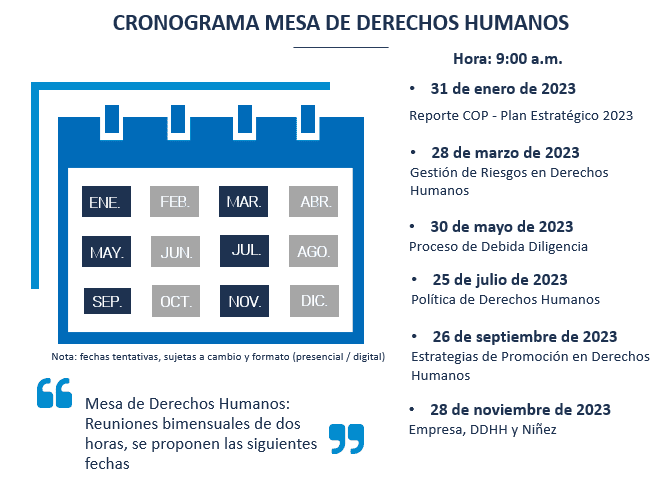 Cronograma De Reuniones Pacto Global Red Colombia