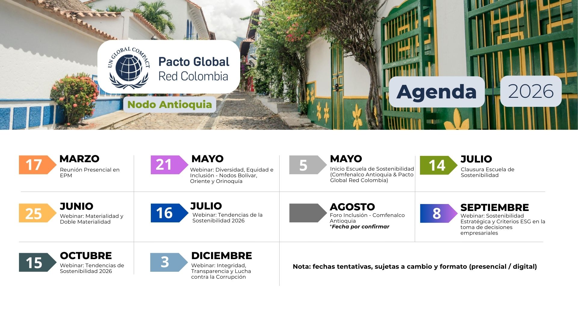 Nodos Regionales