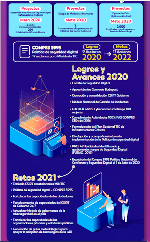 EstrategiaSeguridad2