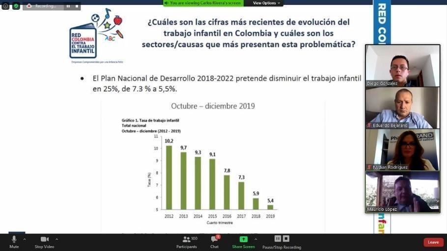 PandemiaLuchaTrabajoInfantil