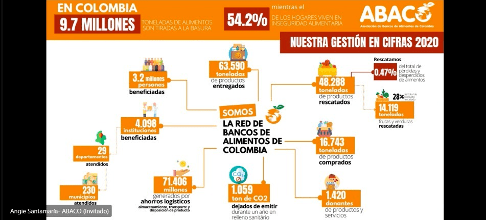 MesaAgriculturaNews