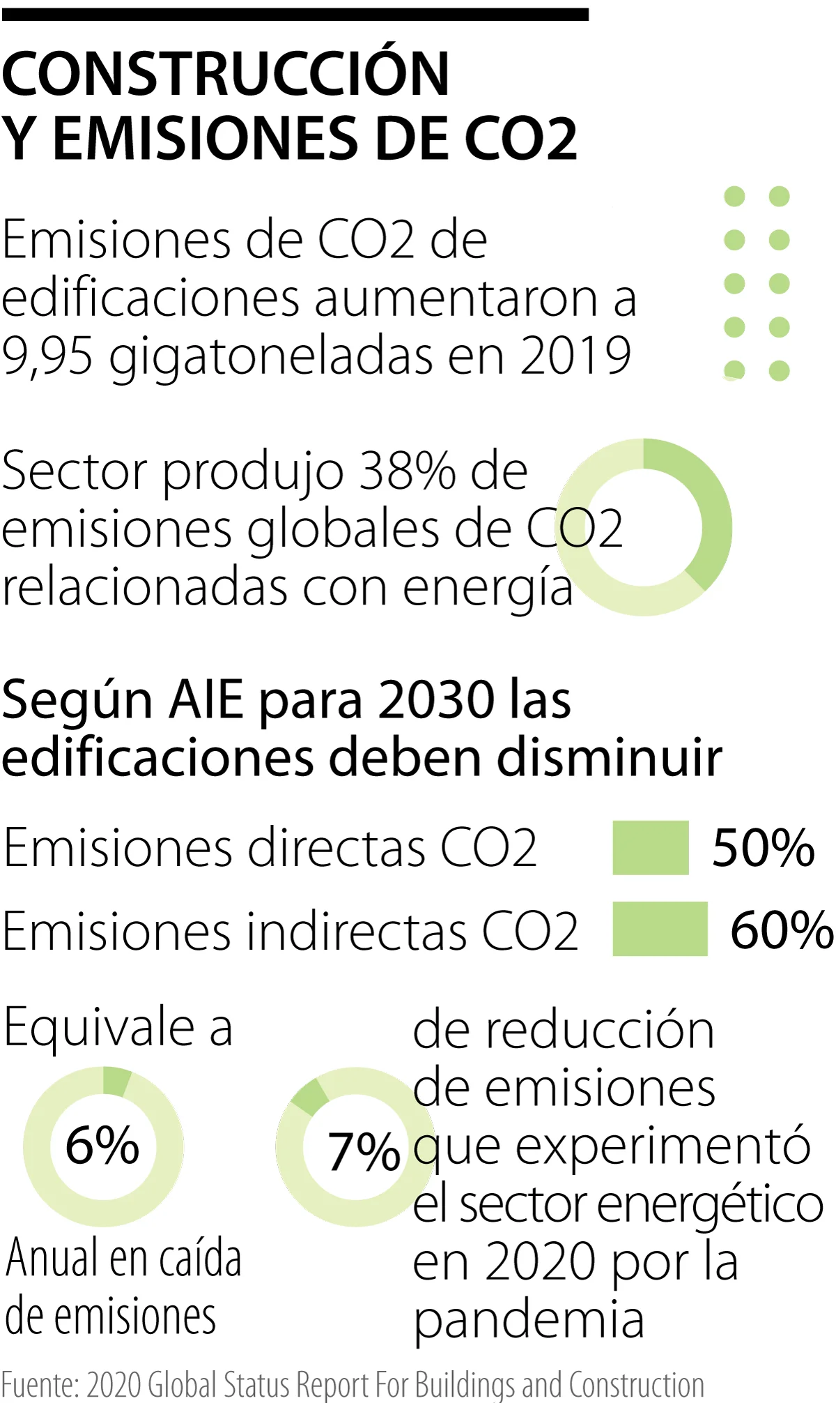 eco construcción p4