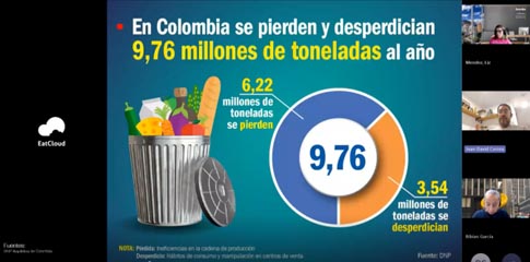 IA HambreCeroSeptOct 1c85d