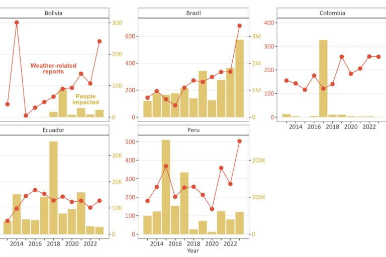 amazonia desastres climaticos subregistro estudio 6 768x512 aa1f3