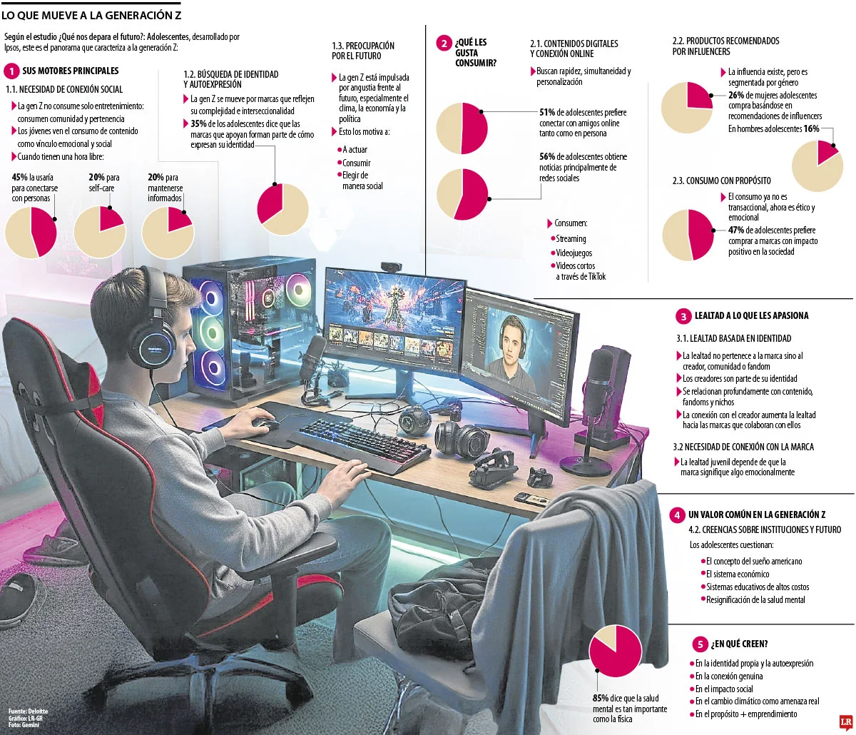 ancla genz p16y17 6a293
