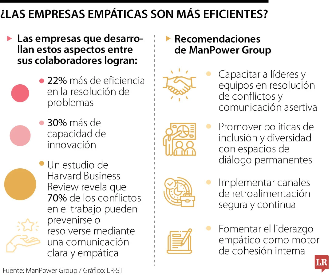 web rse empresas empaticas 6c36d