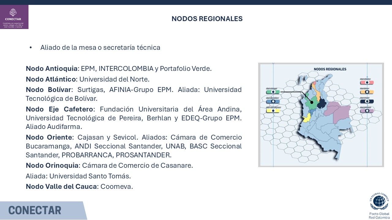 Nodos2026 01 e321d