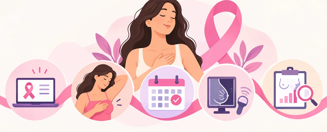 Índice de concientización sobre salud mamaria en Colombia