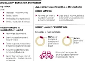 LLEVAR LAS LEYES A LA PRÁCTICA, EL RETO QUE TIENEN LOS NUEVOS LEGISLADORES EN EL CUATRIENIO