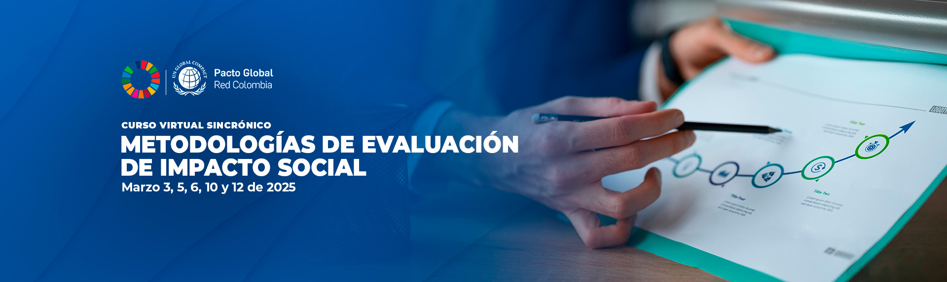 Metodologías de evaluación de impacto social 